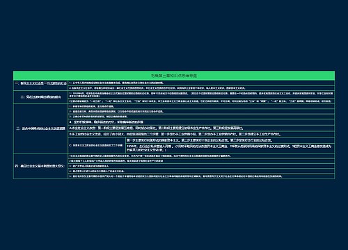 毛概第三章知识点思维导图