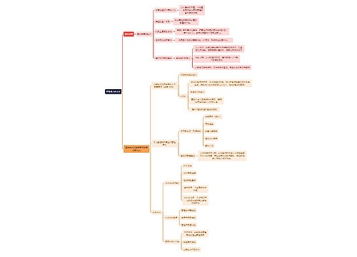 人力资源管理学知识管理理论新进展思维导图