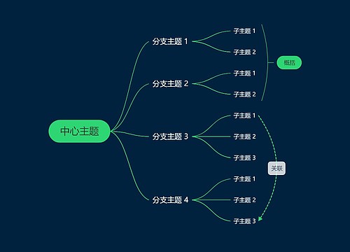 暗夜绿色逻辑图主题模板