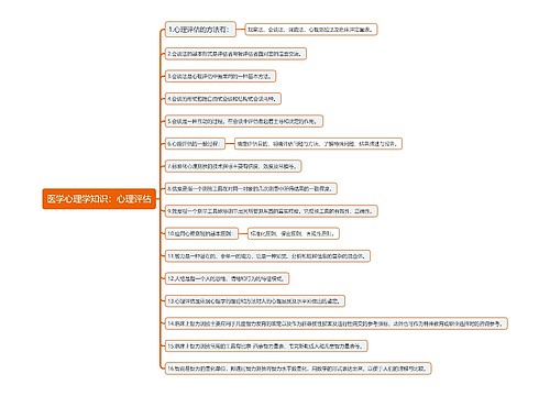 医学心理学知识：心理评估思维导图