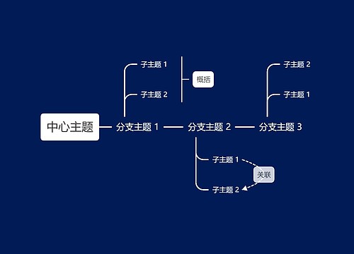 暗夜白色时间轴主题模板