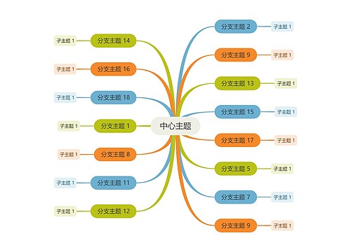 蓝绿主色彩虹思维导图主题模板