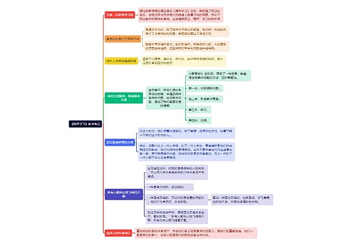 《跨界学习》拆书笔记思维导图