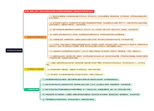 大学学生会工作计划思维导图
