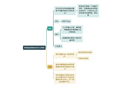 建筑工程学明清皇家园林的变化与风格思维导图