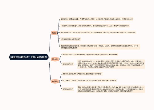 执业药师知识点：口服固体制剂