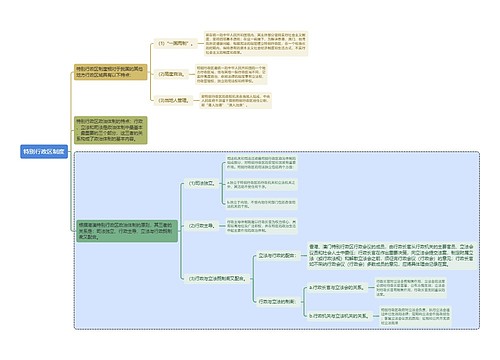 宪法知识特别行政区制度思维导图