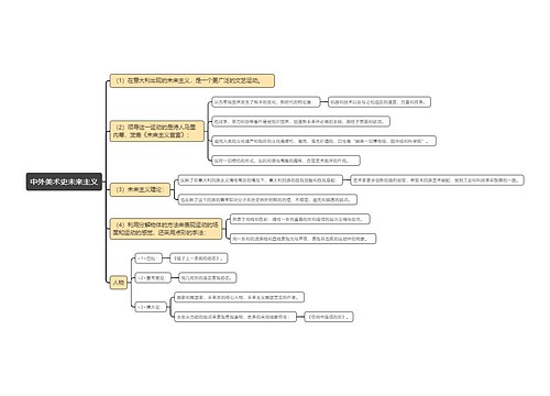 中外美术史未来主义思维导图
