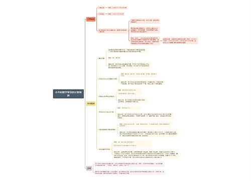小学数学常见的计算错误 小学数学常见的计算错误