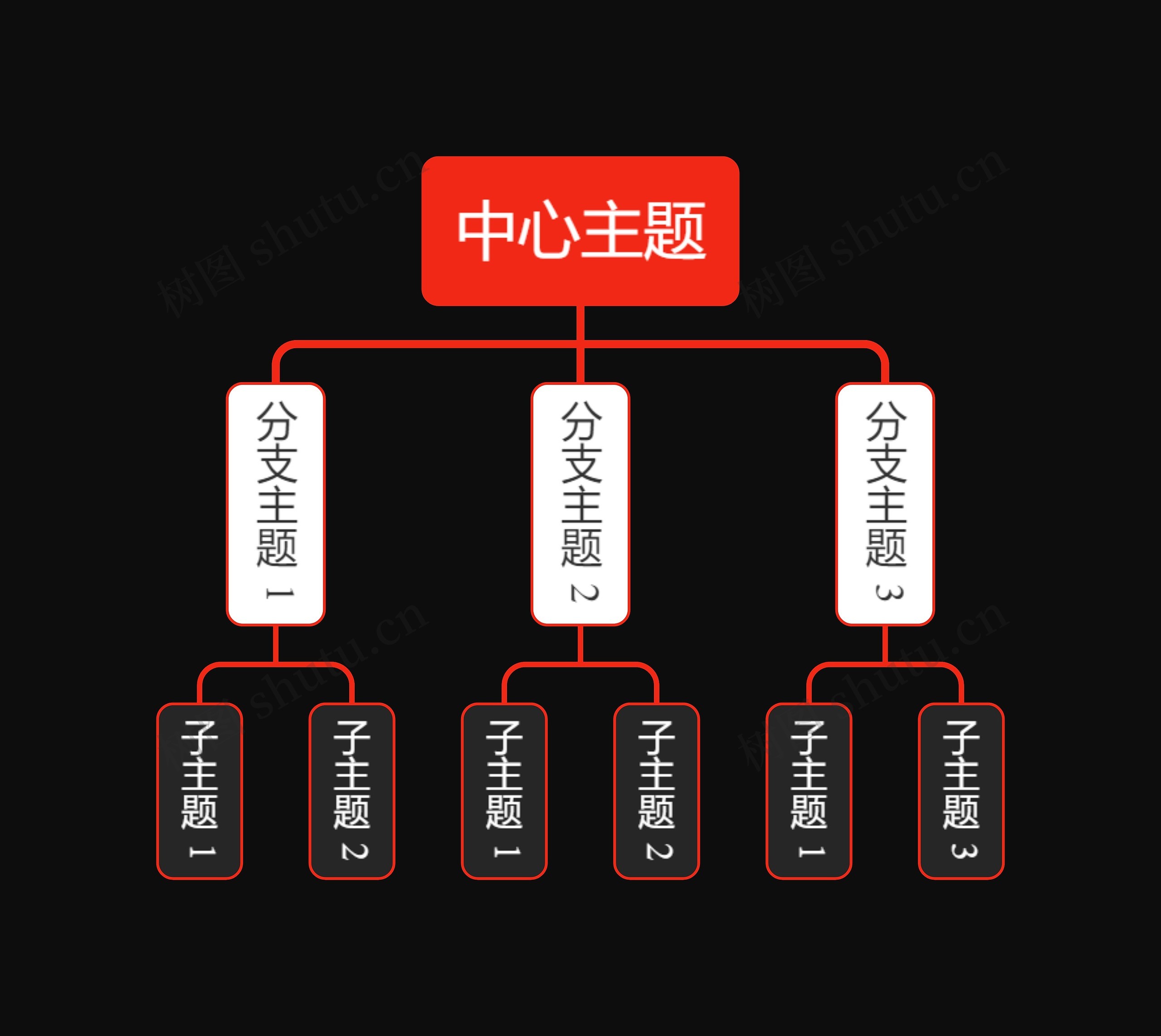 暗夜红白色组织架构图主题模板