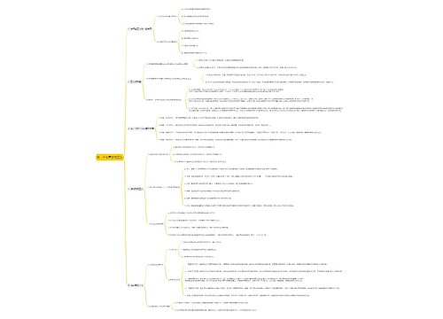第二十七章法与正义思维导图
