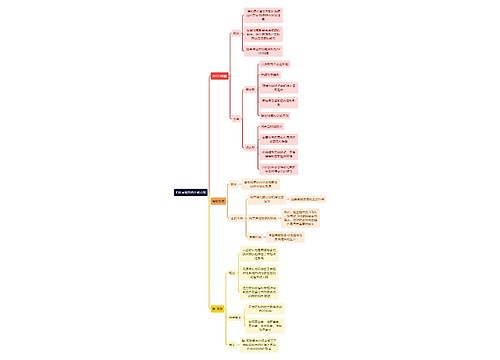 医学知识消化系统的内分泌功能思维导图