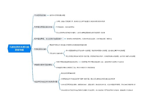 马原世界的本质问题思维导图