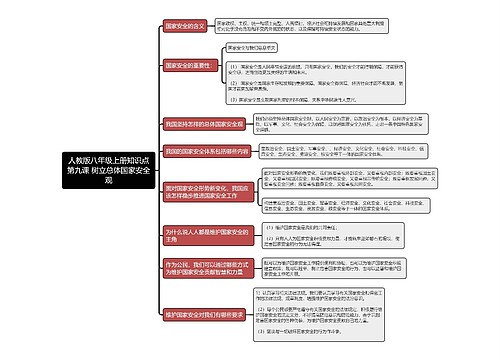 人教版八年级上册知识点第九课 树立总体国家安全观