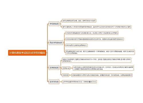 计算机等级考试知识点字符的编码