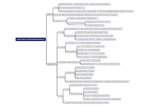计算机考试知识点程序的结构和格式与程序设计思维导图