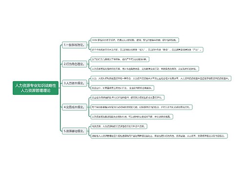 人力资源专业知识战略性人力资源管理理论思维导图