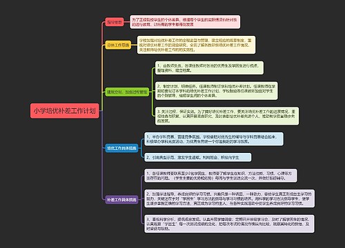 小学培优补差工作计划