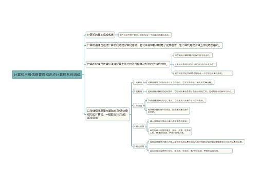 计算机三级信息管理知识点计算机系统组成