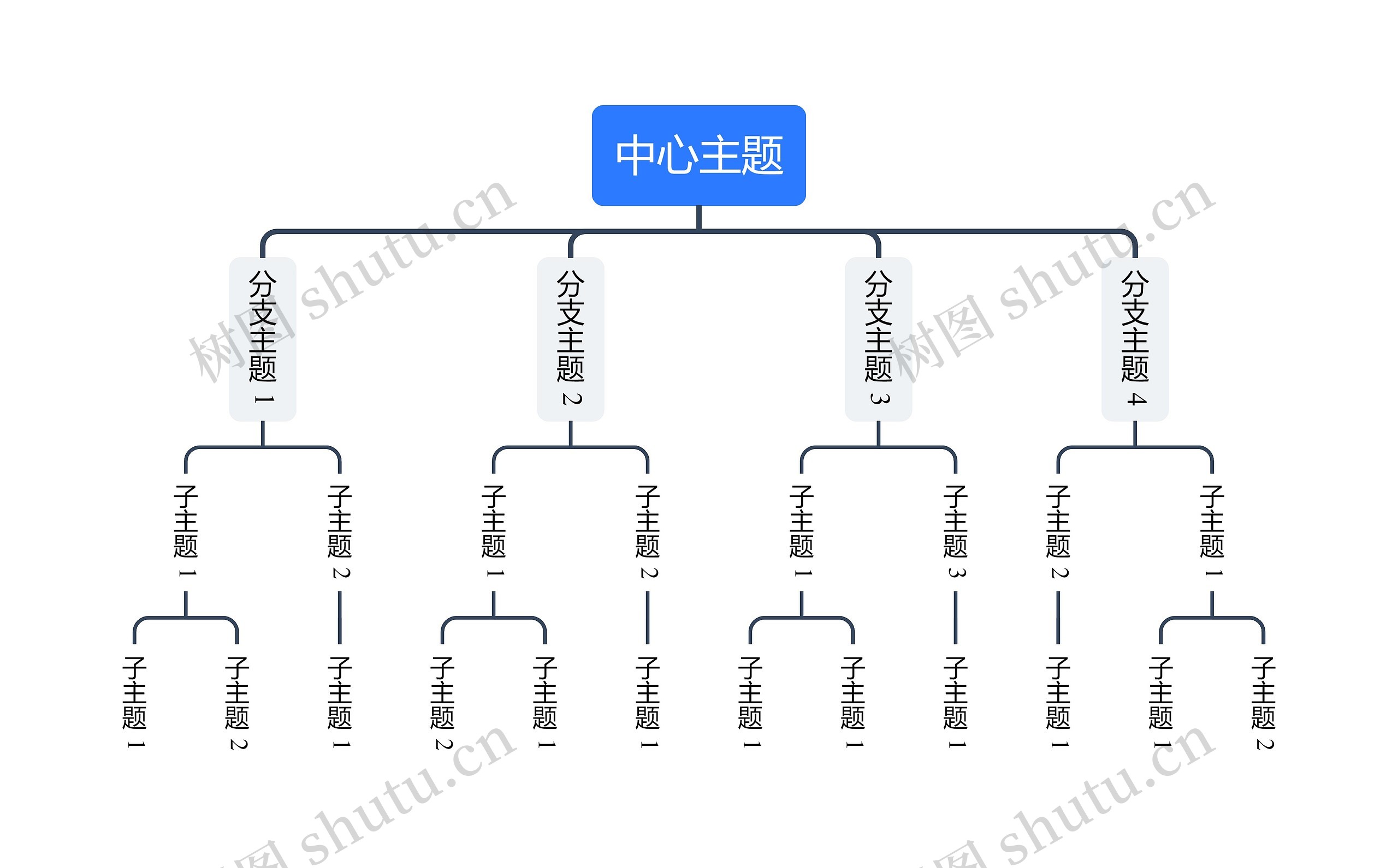 简约蓝白组织架构图思维导图高清图 简约蓝白组织架构图思维导图