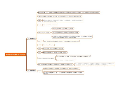 物流知识点装卸作业功能分析
