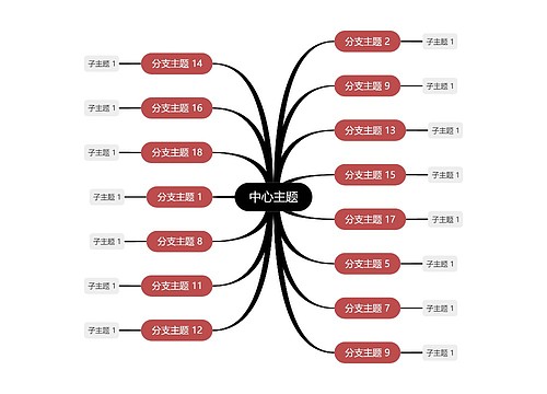 经典黑红色思维导图主题模板