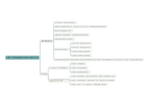 计算机三级信息管理知识点面向对象开发方法
