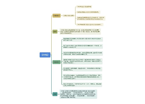 《中性》思维导图