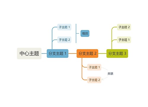 活力清爽彩红色时间轴主题模板