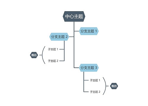 莫兰迪低调蓝色树形图主题模板