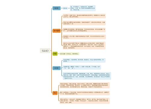 《尘土》思维导图