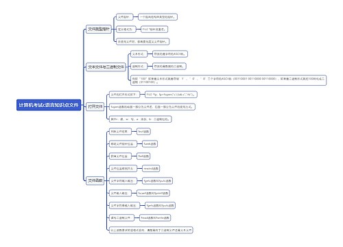 计算机考试c语言知识点文件