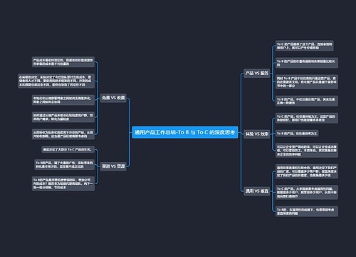 通用产品工作总结-To B 与 To C 的深度思考