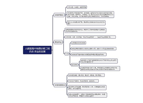 人教版高中地理必修二知识点 农业的发展