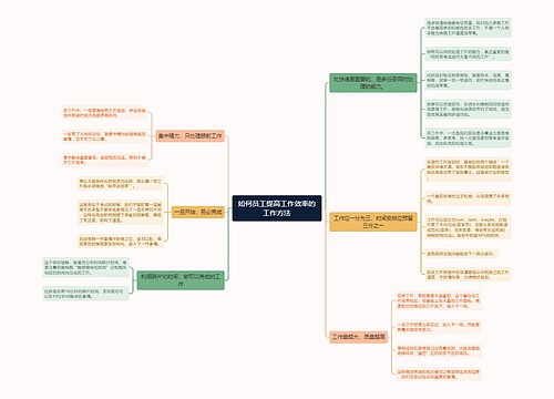 如何员工提高工作效率的工作方法