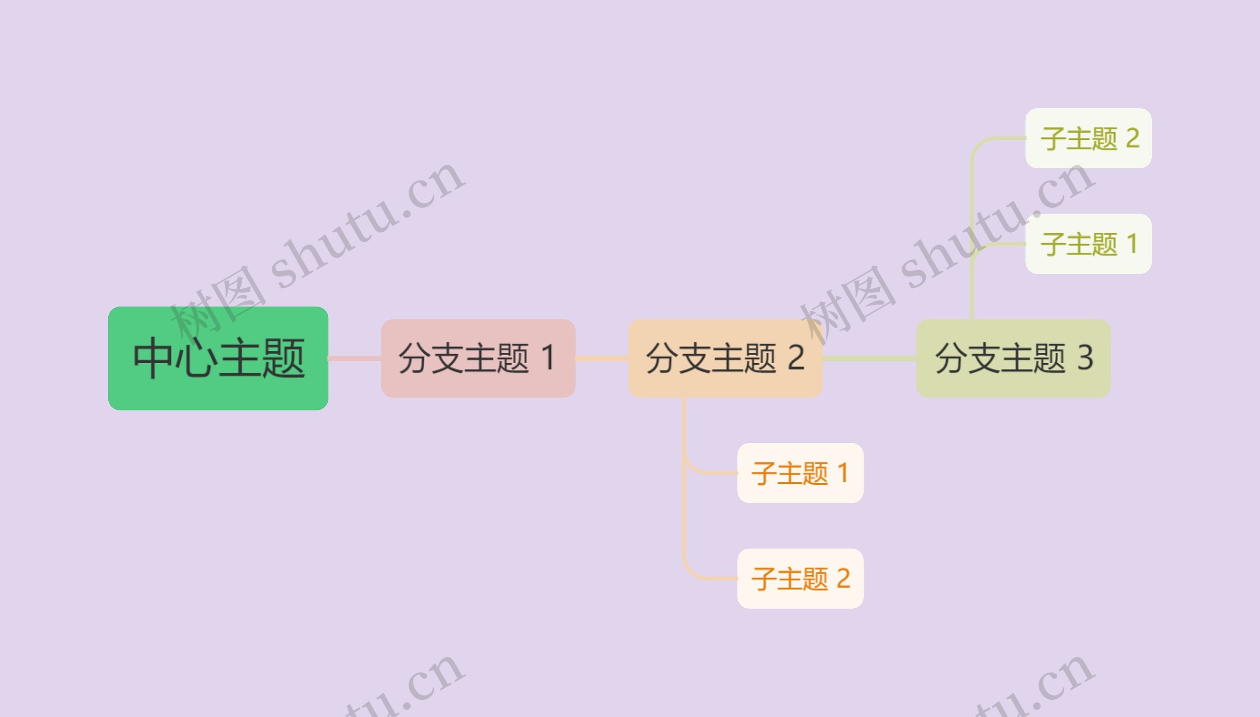 糖果色系简约中心主题时间图