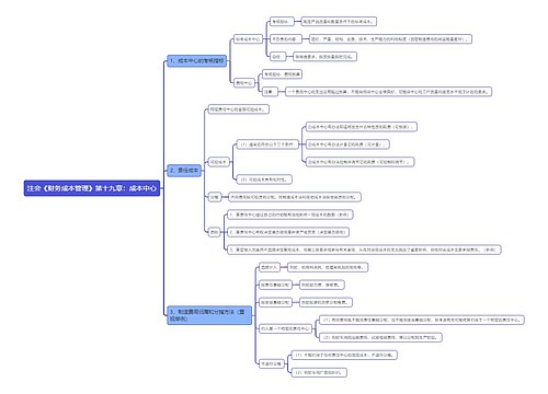 注会《财务成本管理》第十九章：成本中心