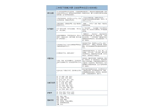 二年级下册语文第24课《当世界年纪还小的时候》课文解析树形表格思维导图