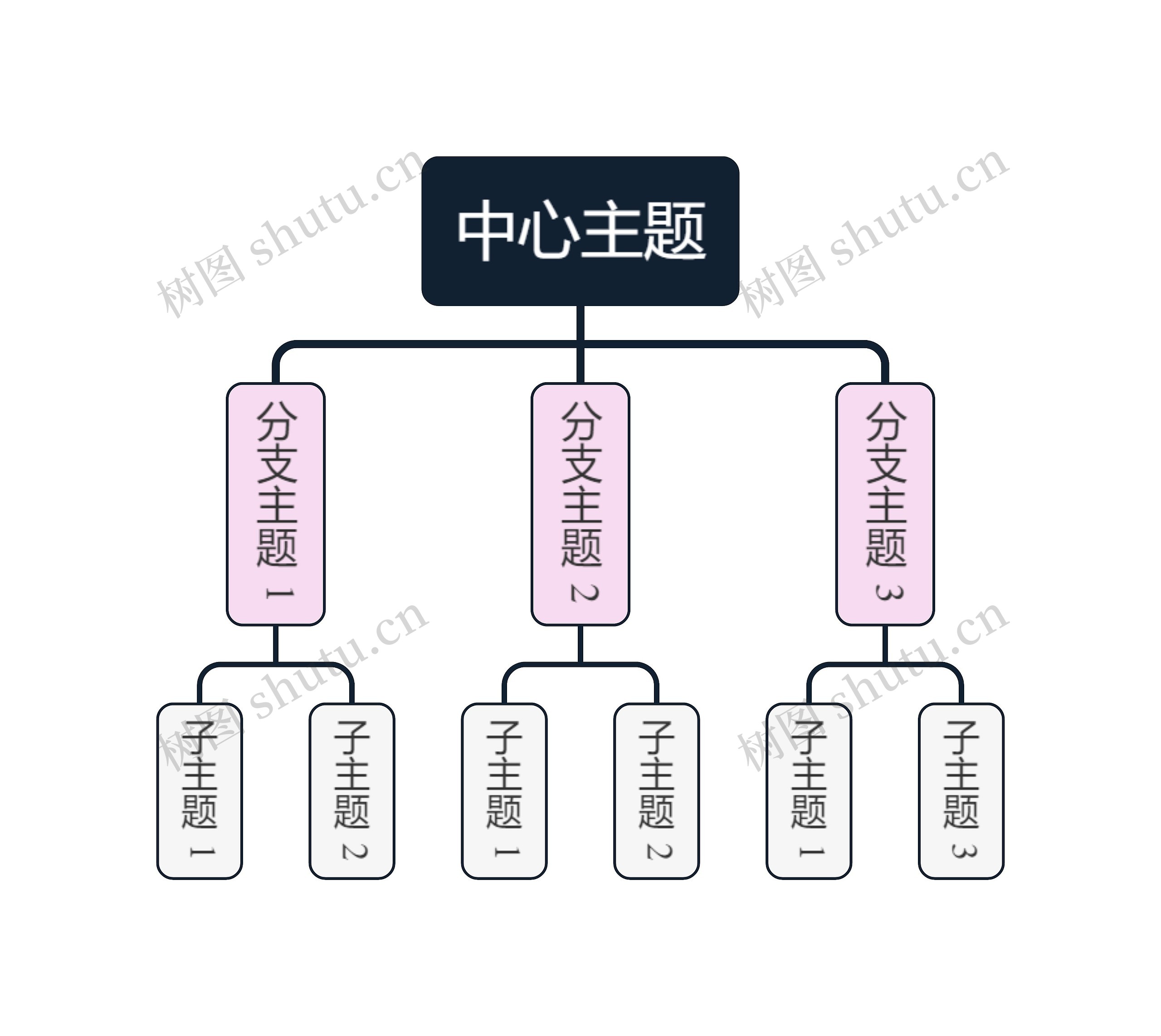 红黑色双色系组织架构图主题模板