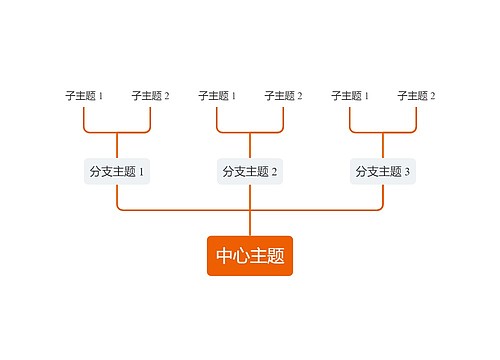 简约橘色向上树形图主题模板