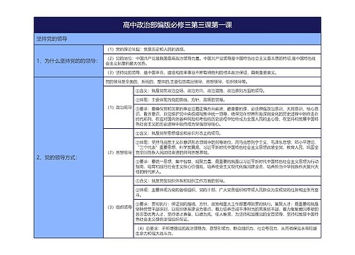 高中政治部编版必修三第三课第一课