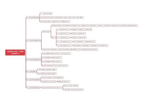 《经济法》知识：经济法主体的行为思维导图