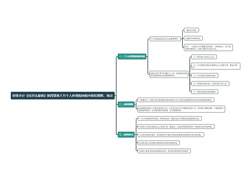 初级会计《经济法基础》第四章第八节个人所得税纳税申报和期限、地点