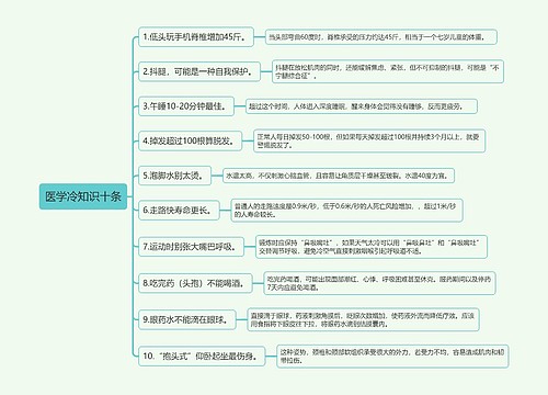 《医学冷知识十条》思维导图