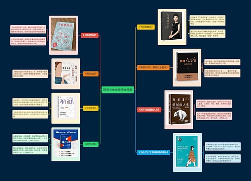 职场书单推荐思维导图