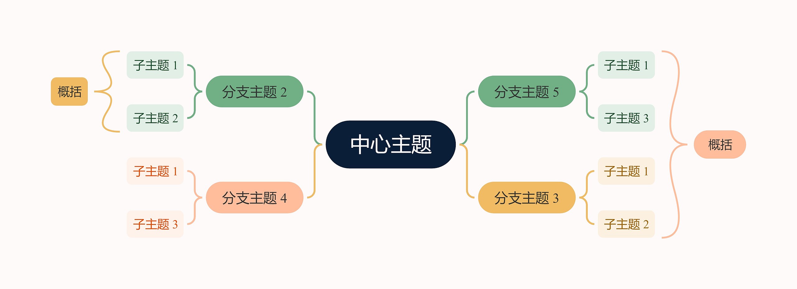 马卡龙彩虹色双向括号图主题模板