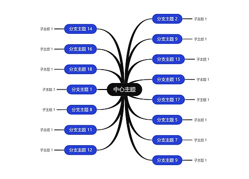 经典商务蓝黑色思维导图主题模板