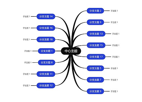 经典商务蓝黑色思维导图主题模板