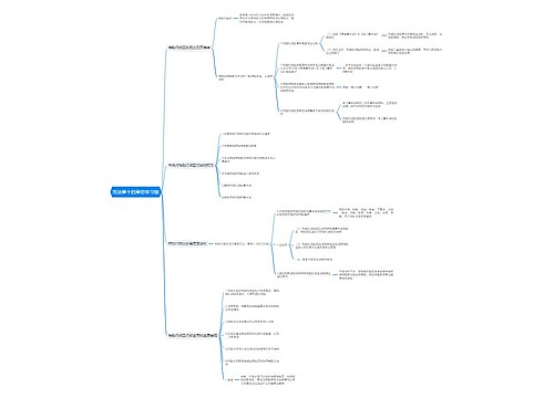 宪法第十四章思维导图