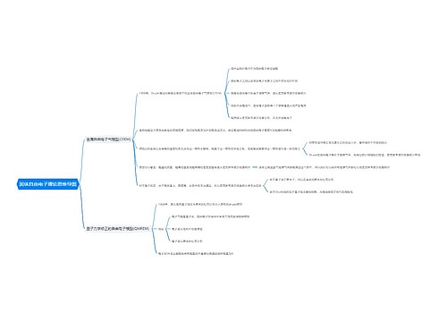 固体自由电子理论思维导图